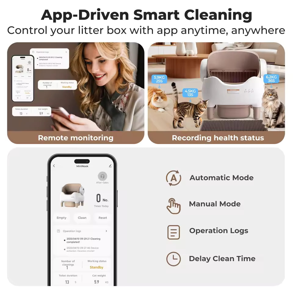 DRH Automatic Litter Box Self Cleaning Robot Cat